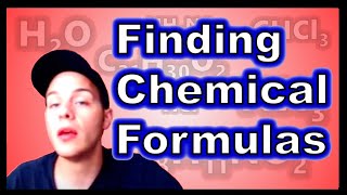 Finding Chemical Formulas [upl. by Ahsart7]