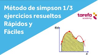 Método de simpson 13 ejercicios resueltos [upl. by Aprilette282]