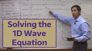 Solving the 1D Wave Equation [upl. by Moia]