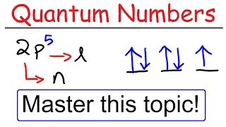 Quantum Numbers  n l ml ms amp SPDF Orbitals [upl. by Barbey]