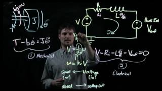 ME207 DC Motor Model Equation Derivation [upl. by Calista]