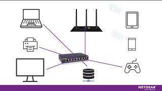 Tech Tips How to Use A Network Switch [upl. by Ayian]