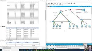 SRWE Practice Skills Assessment  PT Part 1 [upl. by Haikan]