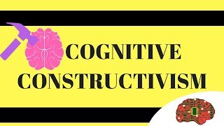 Cognitive Learning Theory [upl. by Ray]