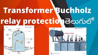 Transformer buchholz relay protection IN TELUGU [upl. by Ydospahr]