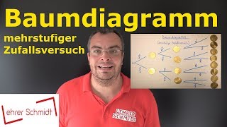 Baumdiagramm  mehrstufiger Zufallsversuch  Wahrscheinlichkeit  Stochastik  Lehrerschmidt [upl. by Etteve864]