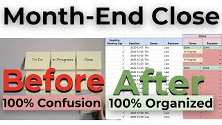 How To Create Month End Close Checklist Start With The Financial Statements Line Items [upl. by Elad567]