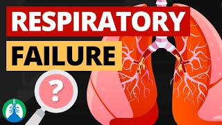 Respiratory Failure Medical Definition  Quick Explainer Video [upl. by Tezile]