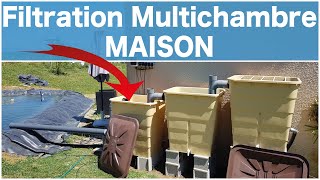 Filtration Multichambre MAISON  Bassin de jardin [upl. by Areid]