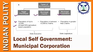 Municipal Corporation  Local Self Government  Indian Polity  SSC CGL  By TVA [upl. by Sion]