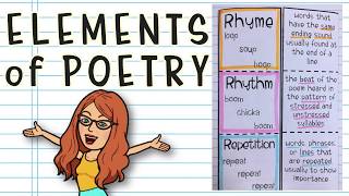 Poetry for Beginners Elements of Poetry [upl. by Osnohpla]