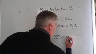 Soil Base Saturation Tutorial [upl. by Hanfurd]