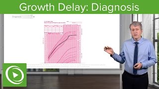 Growth Delay Diagnosis amp Management– Pediatric Endocrinology  Lecturio [upl. by Elocel]