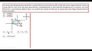 SUMA DE VECTORES [upl. by Simmonds]