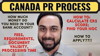 Canada PR Process  Canada Express Entry Step By Step Process  Canada PR Requirements [upl. by Adimra390]