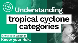 Understanding tropical cyclone categories [upl. by Dagna]