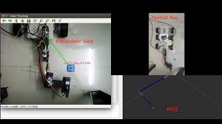 Object tracking robot using ROS Moveit and OpenCV  Arduino [upl. by Silin799]