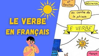 LE VERBE  révisions de grammaire [upl. by Ricketts]