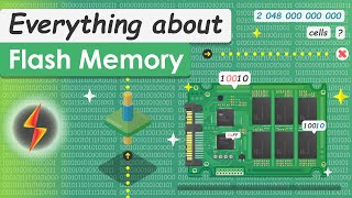 How Does Flash Memory Work SSD [upl. by Kizzee]