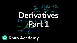 Calculus Derivatives 1  Taking derivatives  Differential Calculus  Khan Academy [upl. by Culbert]