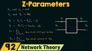 Z−Parameters or Impedance Parameters [upl. by Anirtek366]