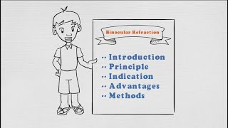 Binocular Subjective refraction Introduction within 230 mins 14 [upl. by Acimaj]