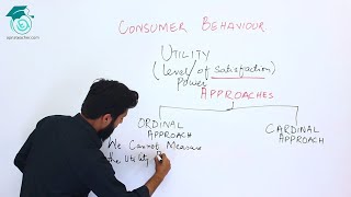 Concept of Utility  Economics  Consumer Behavior  Cardinal amp Ordinal  Bcom Part 1  Apna Teacher [upl. by Friedrick762]