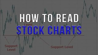 How To Read Stock Charts [upl. by Kenlee700]