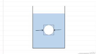 Introduction to Buoyancy [upl. by Zahavi]