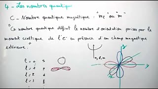 Les nombres quantiques  Atomistique [upl. by Sirrad]