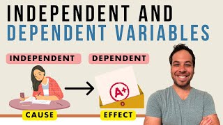 Independent and Dependent Variables [upl. by Reider]