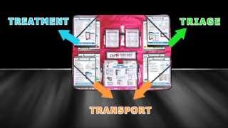 EMT3 Enhanced Method Triage Treatment amp Transport by DMS [upl. by Linder]