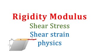 Shear Rigidity modulus shear stress and shear strain explained Physics [upl. by Adest695]