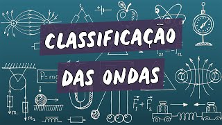 Classificação das Ondas  Brasil Escola [upl. by Fennie]