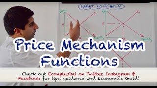 Y1 7 Price Mechanism  The 4 Functions [upl. by Pelligrini]