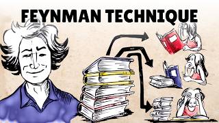 The Feynman Technique [upl. by Olnek]