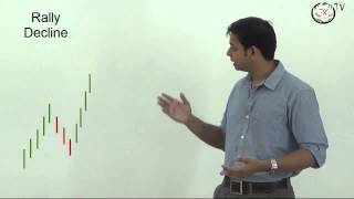 4 How To Identify Stock Market Direction Trends Part 1 [upl. by Miguelita]