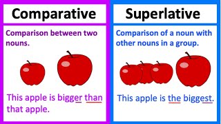 COMPARATIVE vs SUPERLATIVE 🤔  Types of adjectives  Whats the difference  Learn with examples [upl. by Nailil631]