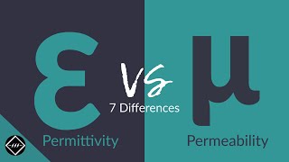 Permittivity vs Permeability  The 7 Differences [upl. by Eidnar698]