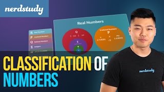 Classification of Numbers Natural Whole Integers Rational Irrational Real  Nerdstudy [upl. by Laro]