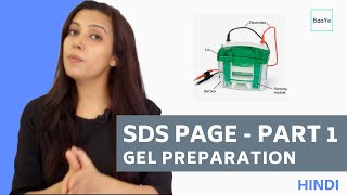 SDS PAGE  Part 1  Gel Preparation  Hindi [upl. by Bartlet]