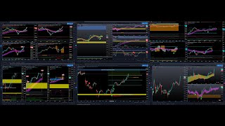 TradingView Desktop App Multi Screen Setup Video [upl. by Neyugn864]