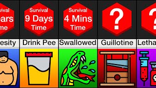 Comparison How Long Would You Survive PART 2 [upl. by Reyotal]