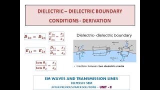 Dielectric  Dielectric boundary conditions  EM WAVES amp TRANSMISSION LINES  UNIT II [upl. by Hurless]