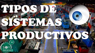 4 TIPOS DE PROCESOS PRODUCTIVOS  EJEMPLOS Aprende fácil y rápido [upl. by Twelve]