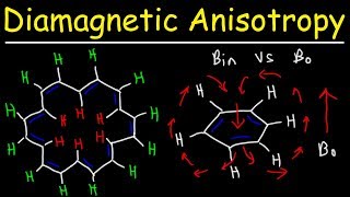 Diamagnetic Anisotropy  H NMR Spectroscopy  Organic Chemistry [upl. by Ocirderf989]