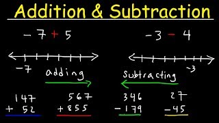 Mathematics Basic Introduction  Addition and Subtraction of Numbers [upl. by Fitts816]