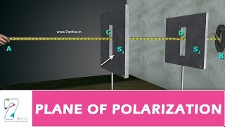 PLANE OF POLARIZATIONPART 01 [upl. by Ivo]