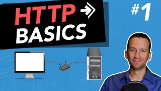 What is HTTP How the Internet Works 1 [upl. by Aknahs520]