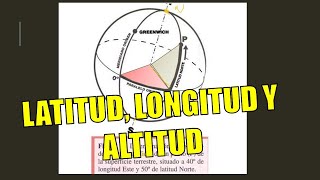 Latitud longitud y altitud [upl. by Hong]